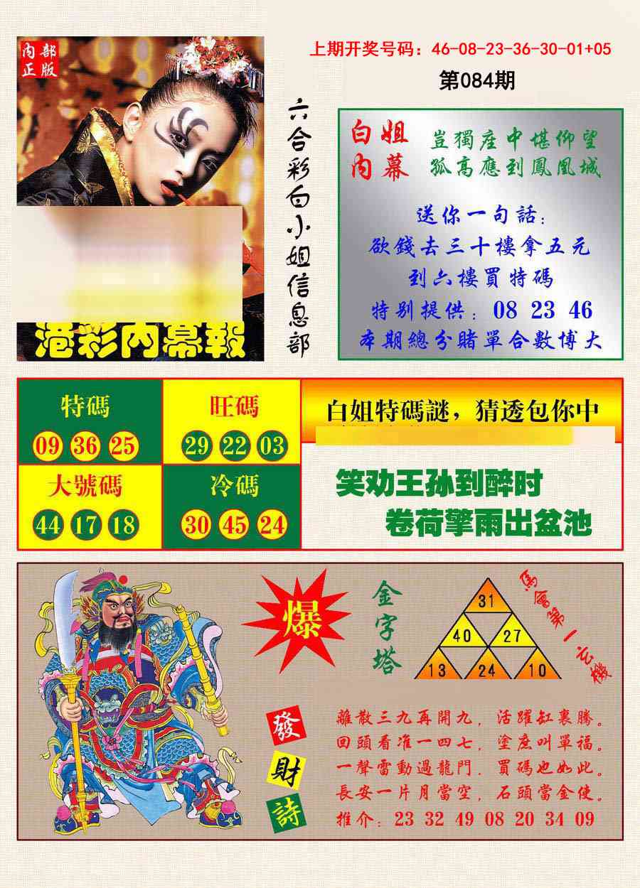 084期港彩内幕报[图]