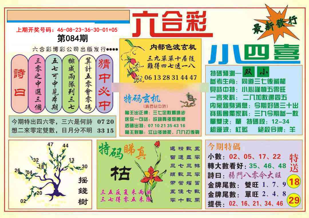 084期小四喜[图]